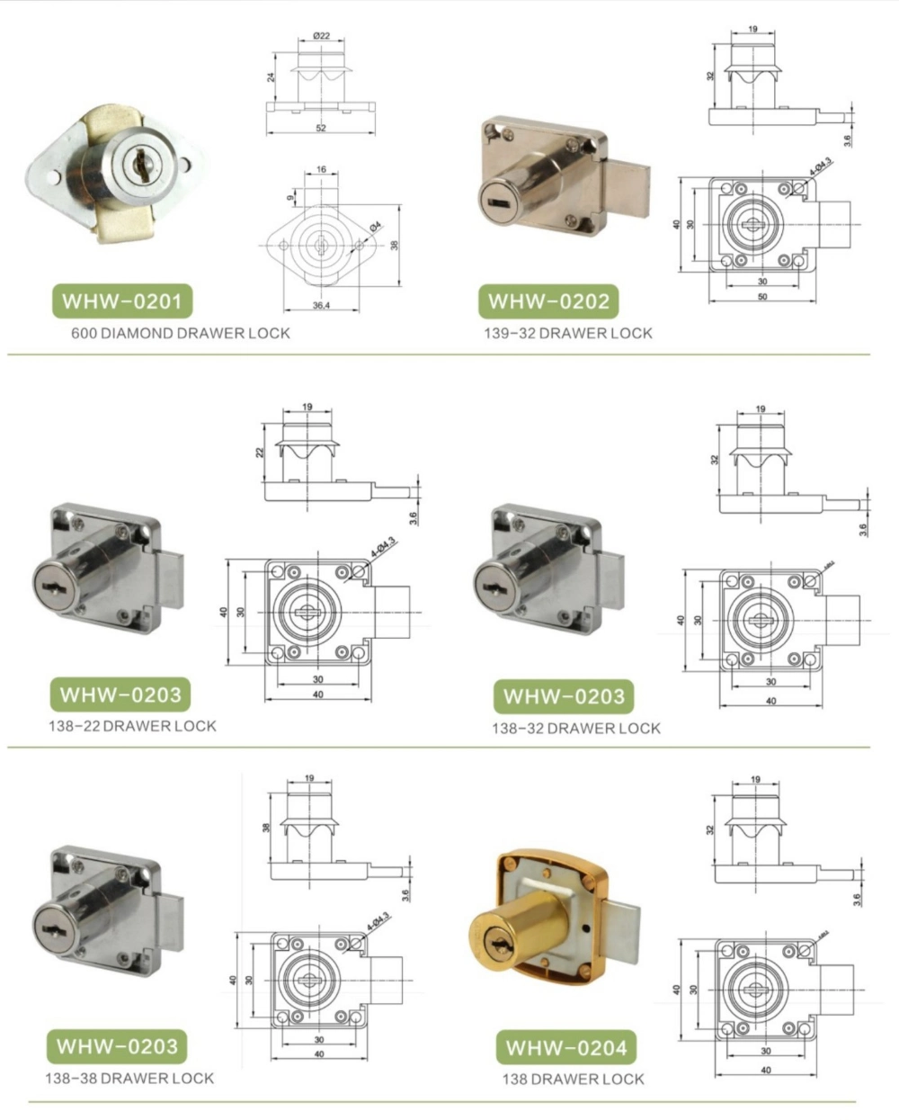 Security High Quality Furniture, Drawer, Mailbox, Cam, Cabinet Lock Drawer Slide Hinges